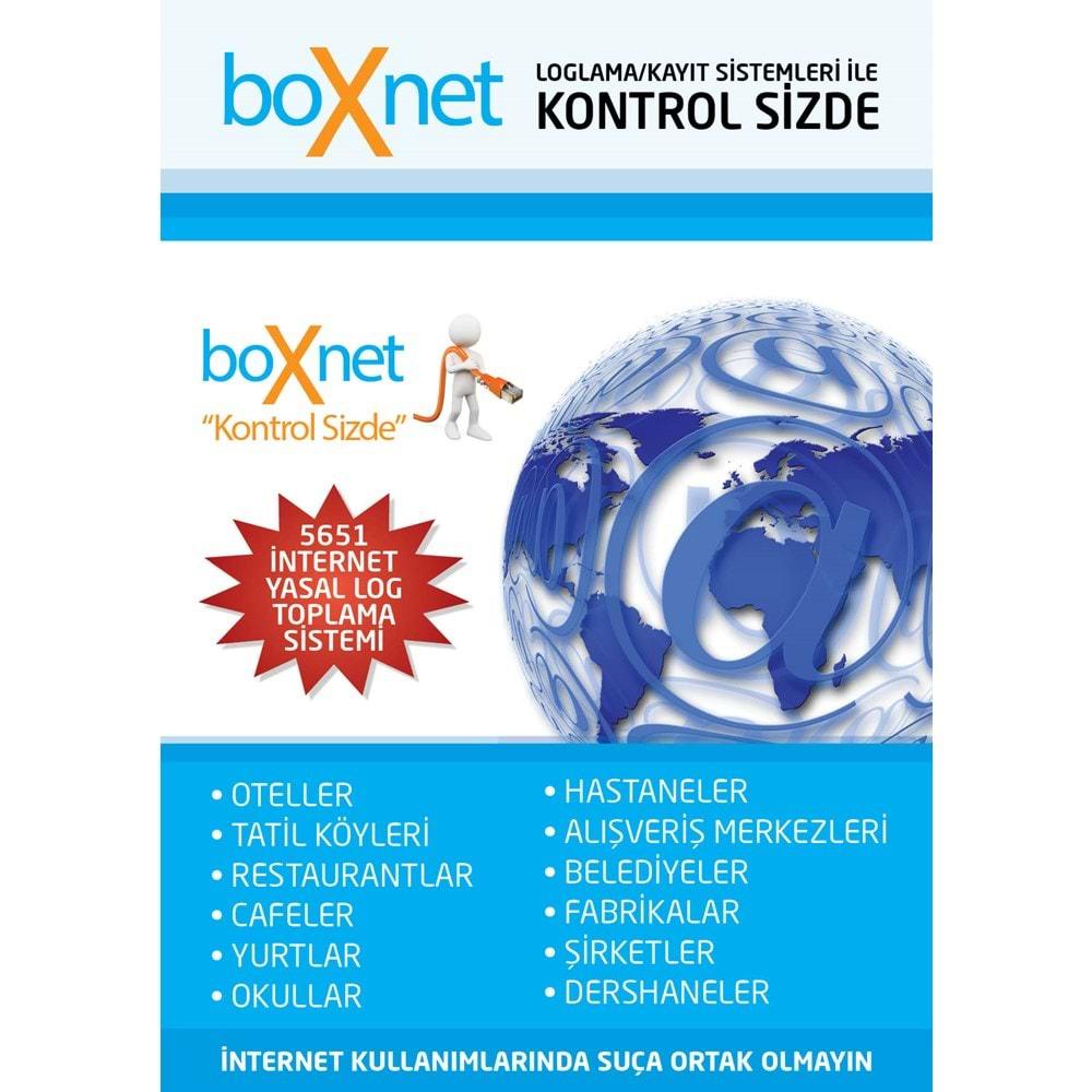 BOXNET 4 Portlu (0-500 Online Kullanıcı)
