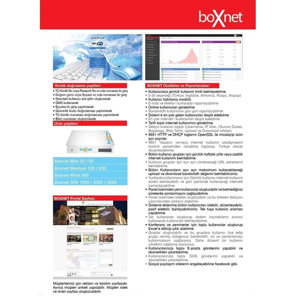 BOXNET 2 Portlu (0-25 Online Kullanıcı)