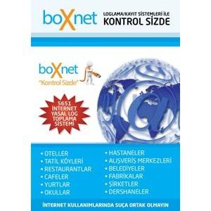 BOXNET 4 Portlu (0-250 Online Kullanıcı)